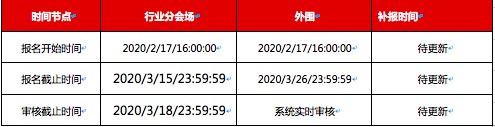 2023年淘寶新勢力周春報名入口在哪